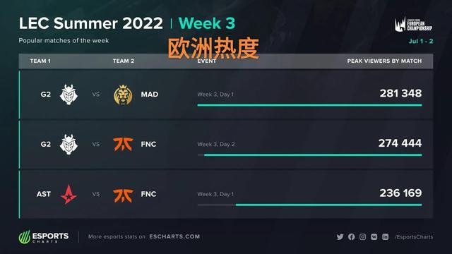 显出泰山队 显出泰山队