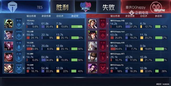 关键时刻 关键时刻