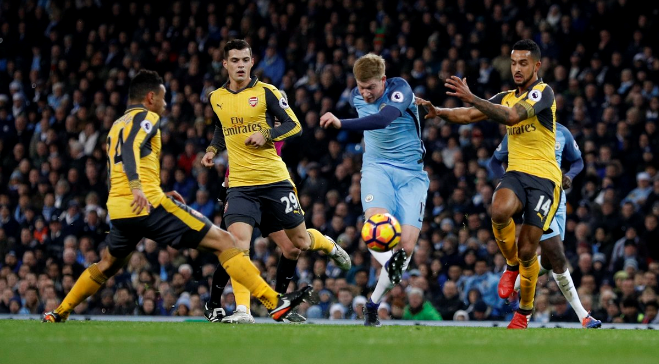 体质