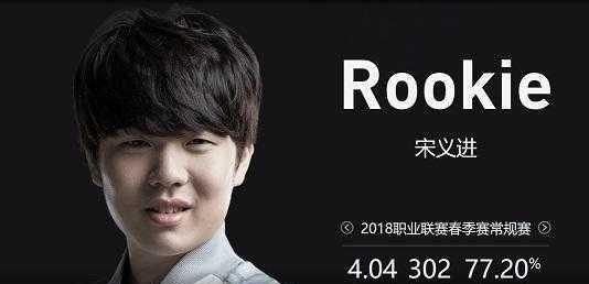 点中锋 点中锋