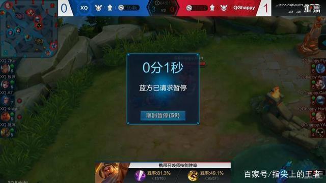结论取向